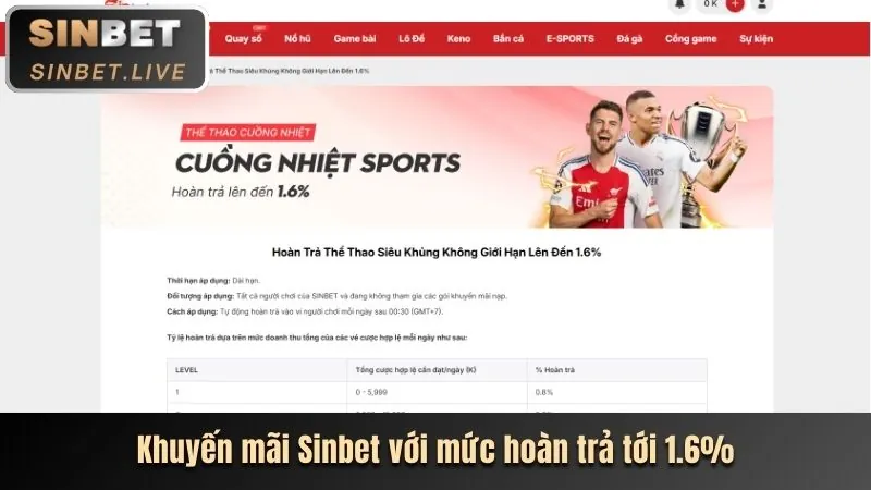 Hệ thống thanh toán đa dạng
